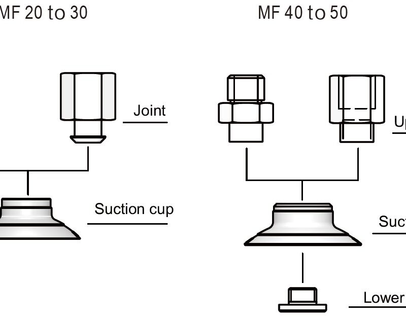 MF-2